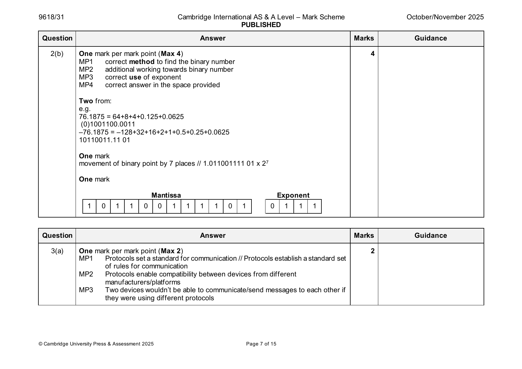 9618-2025-on-31-q02 official mark scheme page