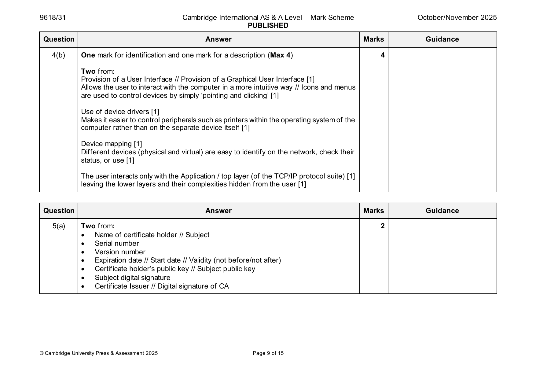 9618-2025-on-31-q04 official mark scheme page