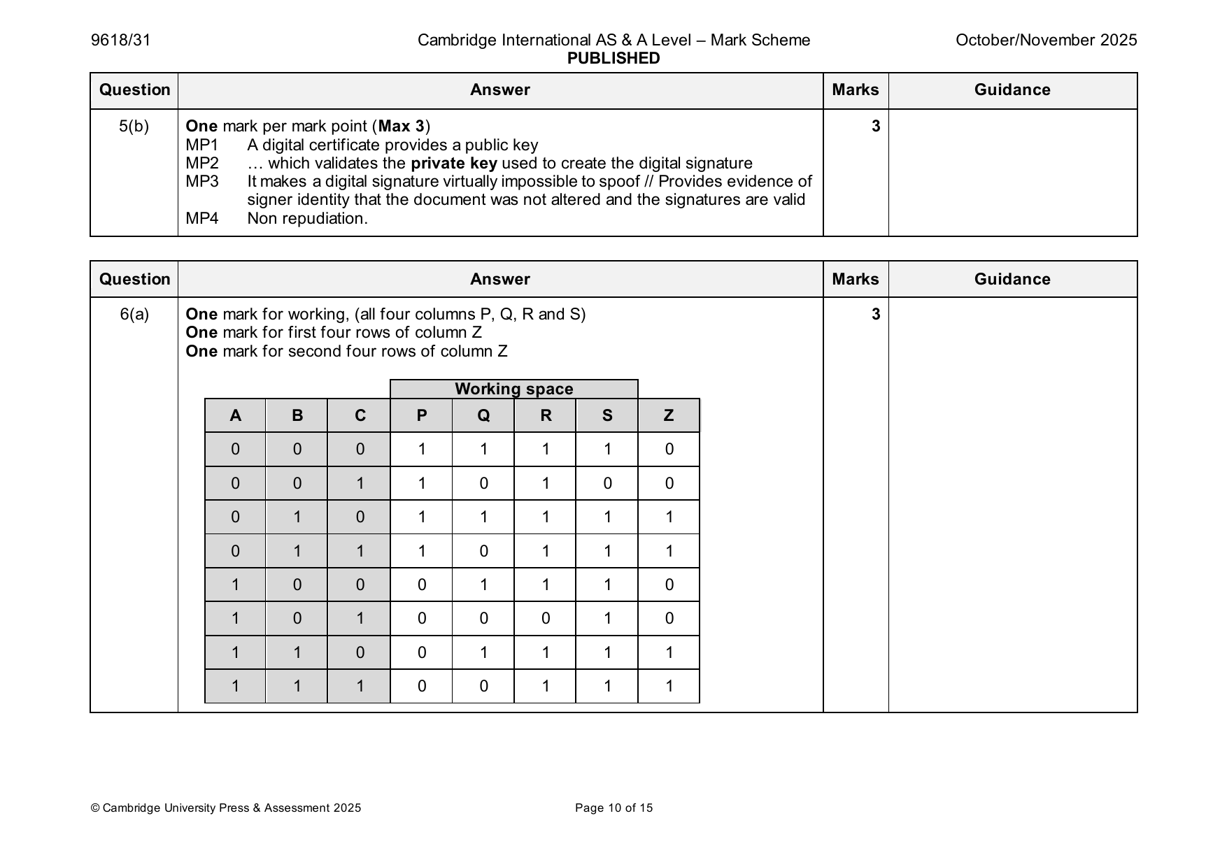 9618-2025-on-31-q05 official mark scheme page