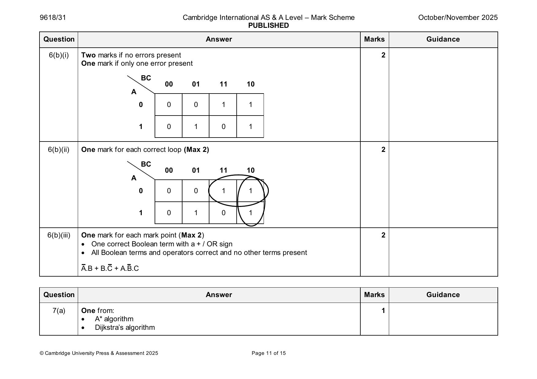 9618-2025-on-31-q07 official mark scheme page