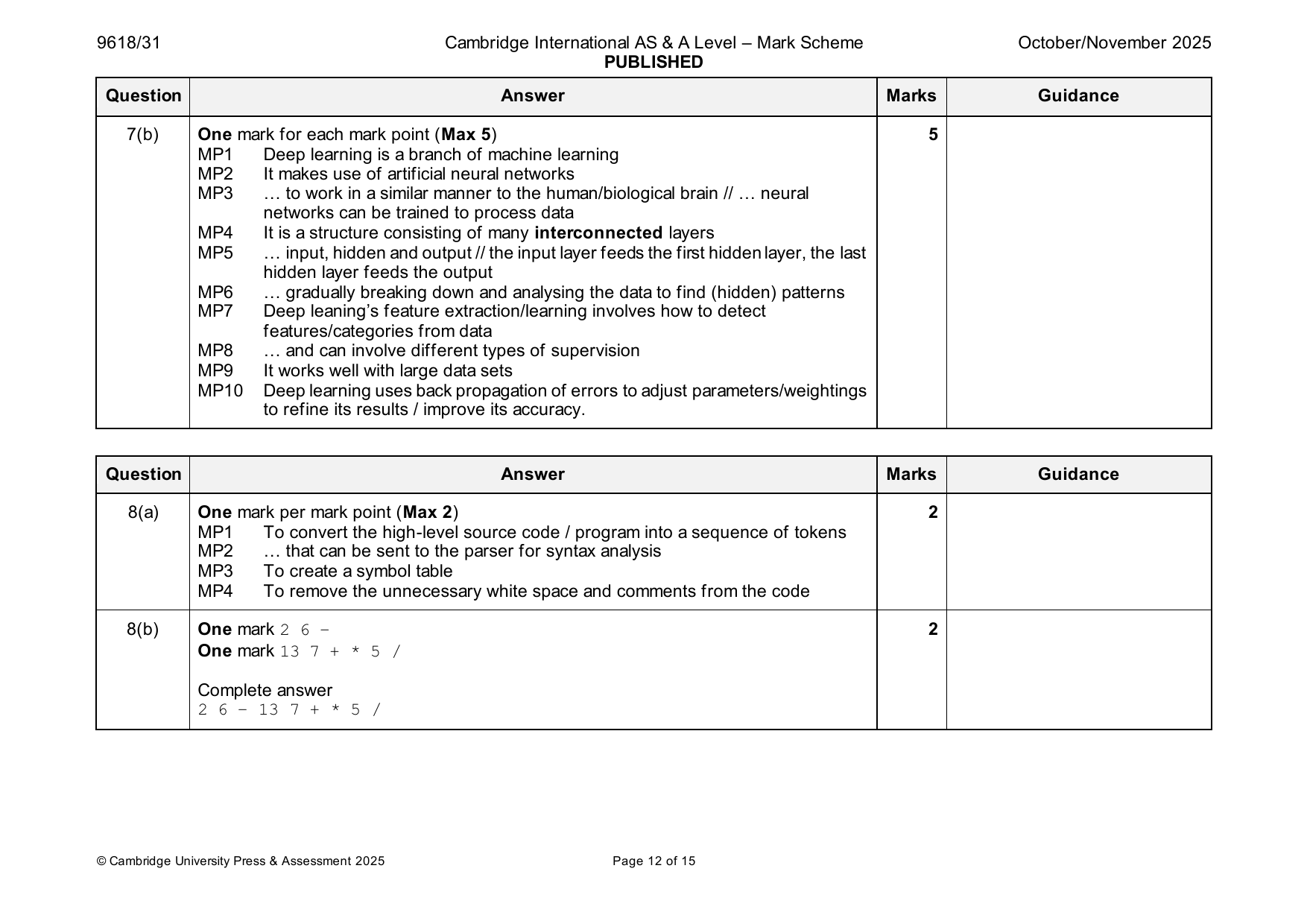 9618-2025-on-31-q08 official mark scheme page