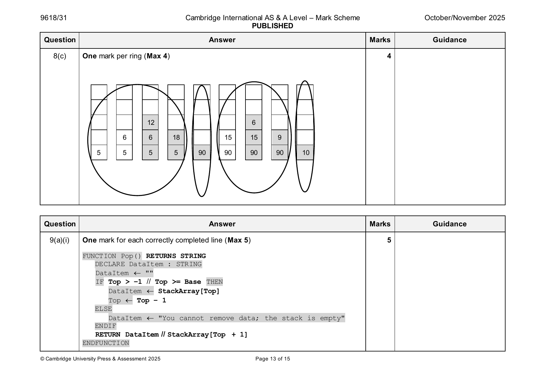 9618-2025-on-31-q08 official mark scheme page