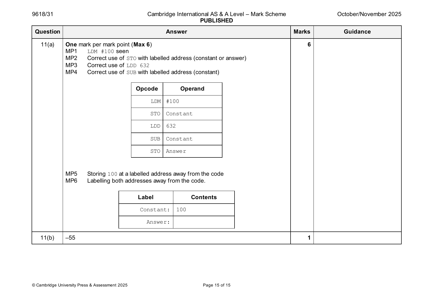 9618-2025-on-31-q11 official mark scheme page