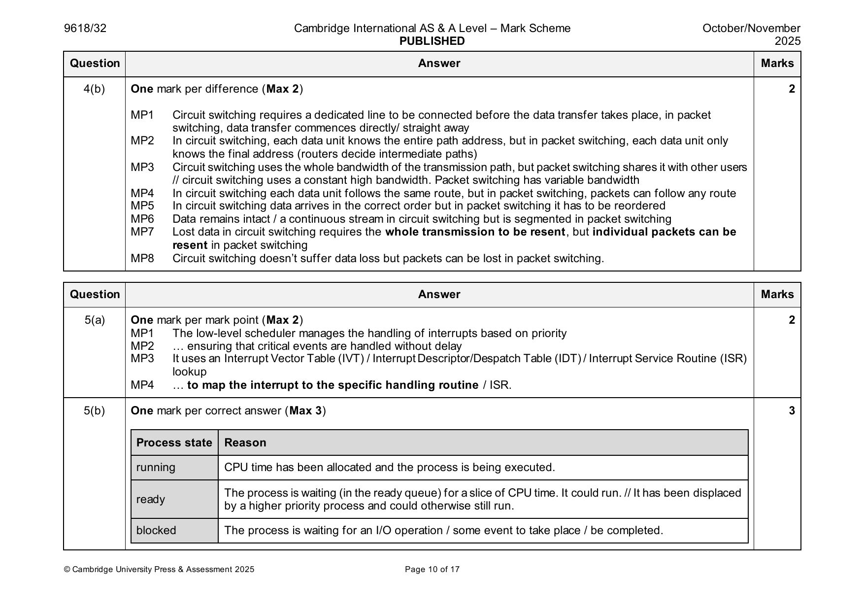 9618-2025-on-32-q05 official mark scheme page