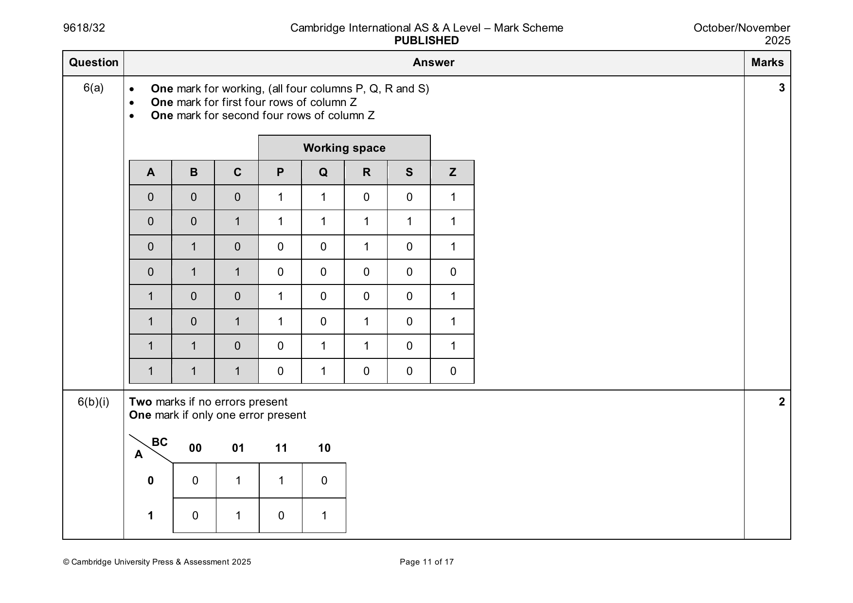 9618-2025-on-32-q06 official mark scheme page