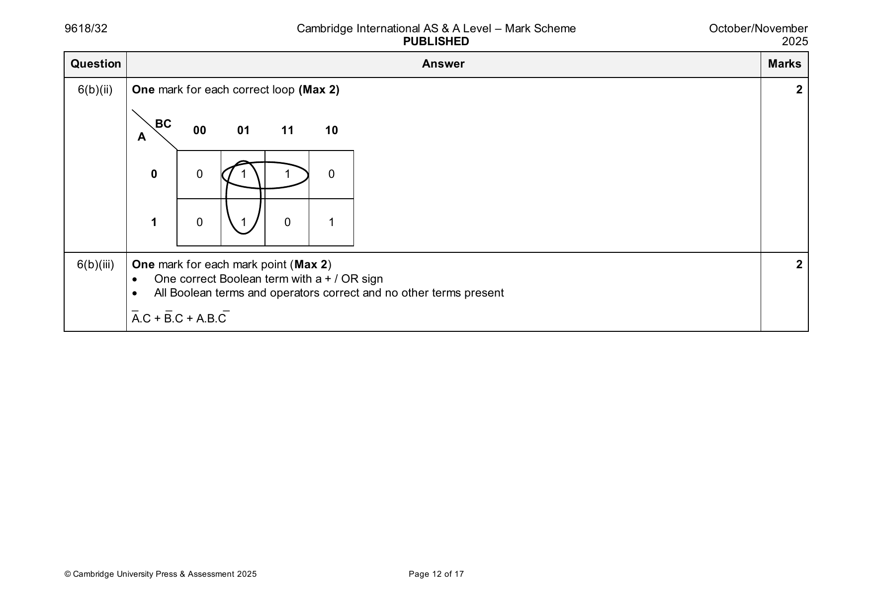 9618-2025-on-32-q06 official mark scheme page