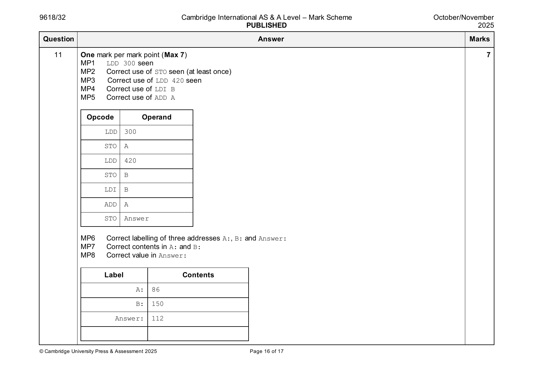 9618-2025-on-32-q11 official mark scheme page