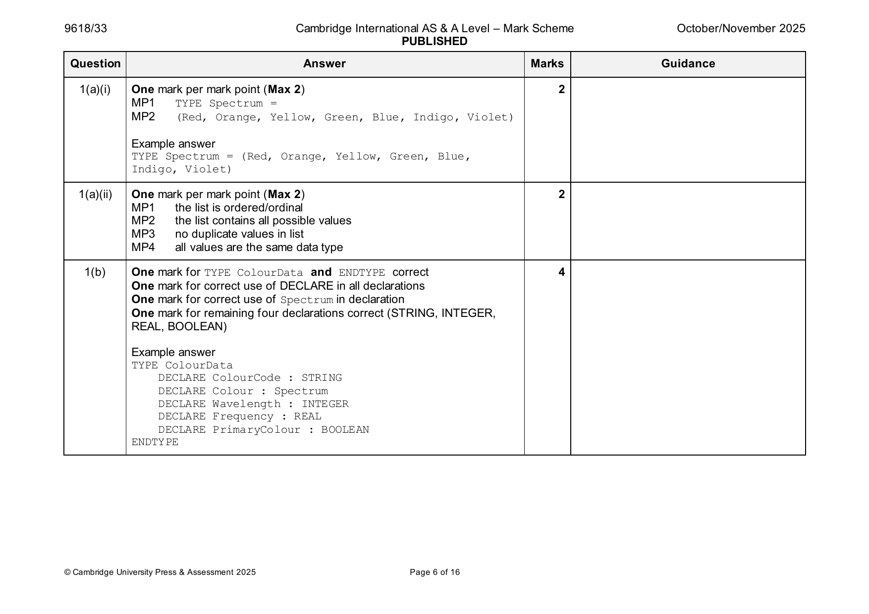9618-2025-on-33-q01 official mark scheme page