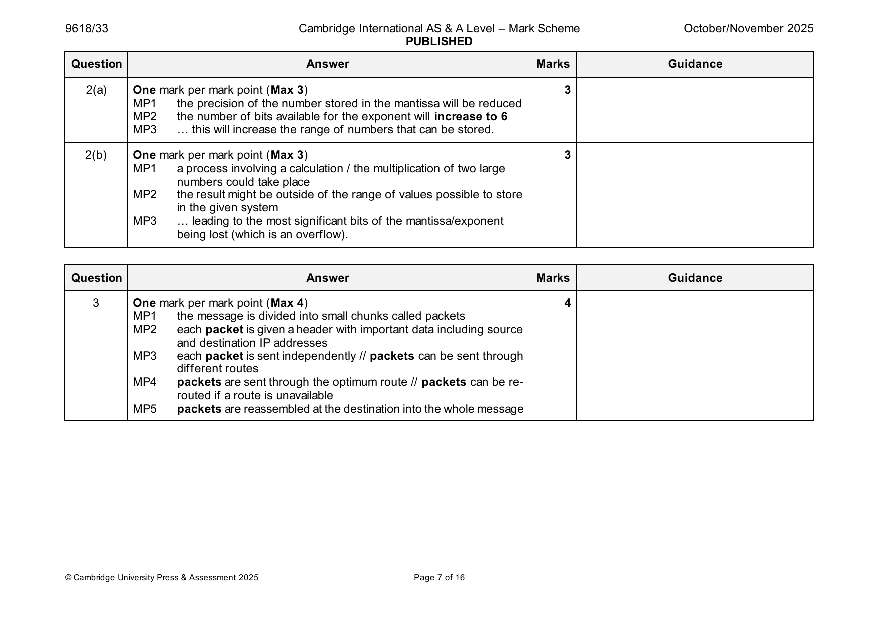 9618-2025-on-33-q02 official mark scheme page