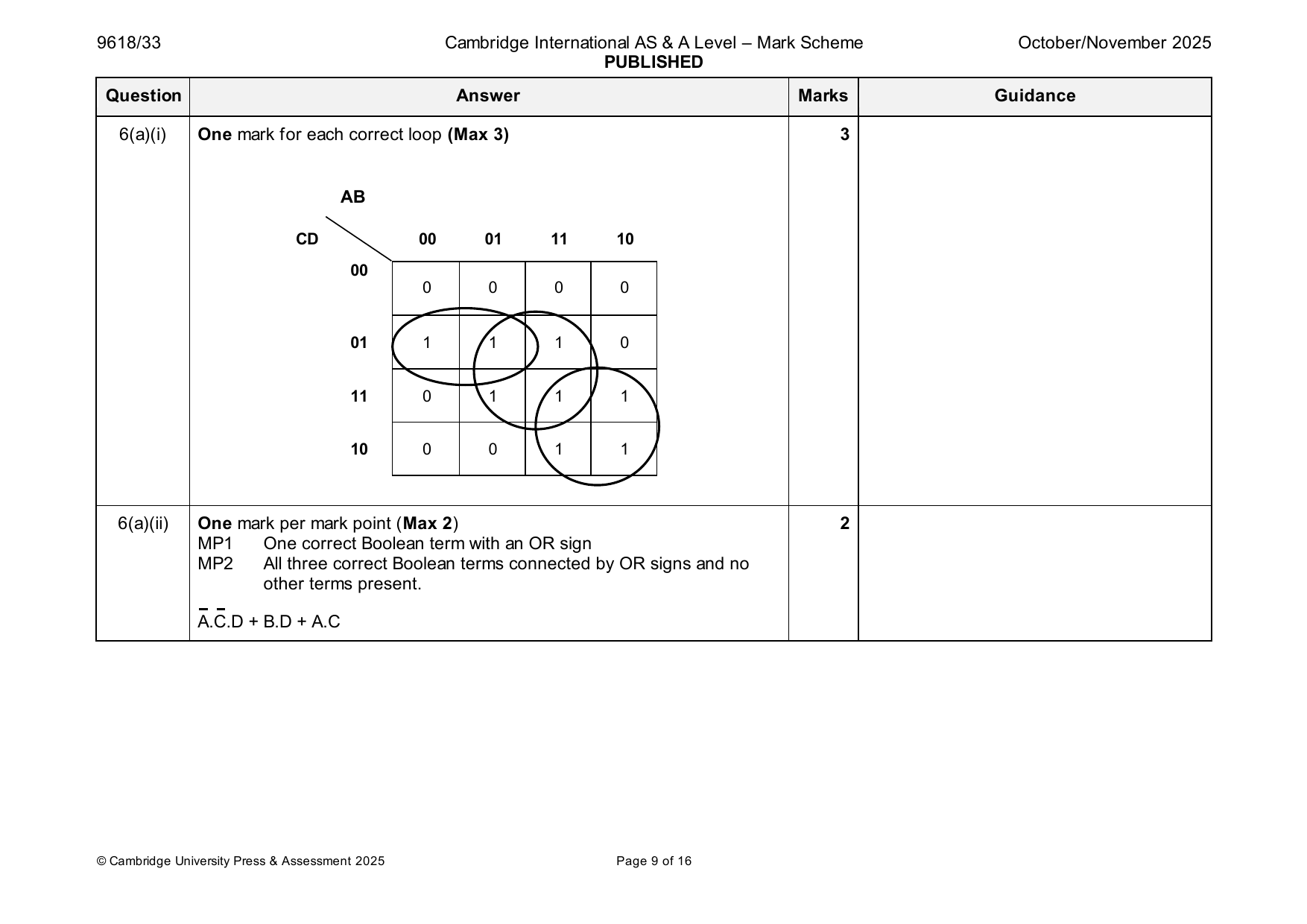 9618-2025-on-33-q06 official mark scheme page