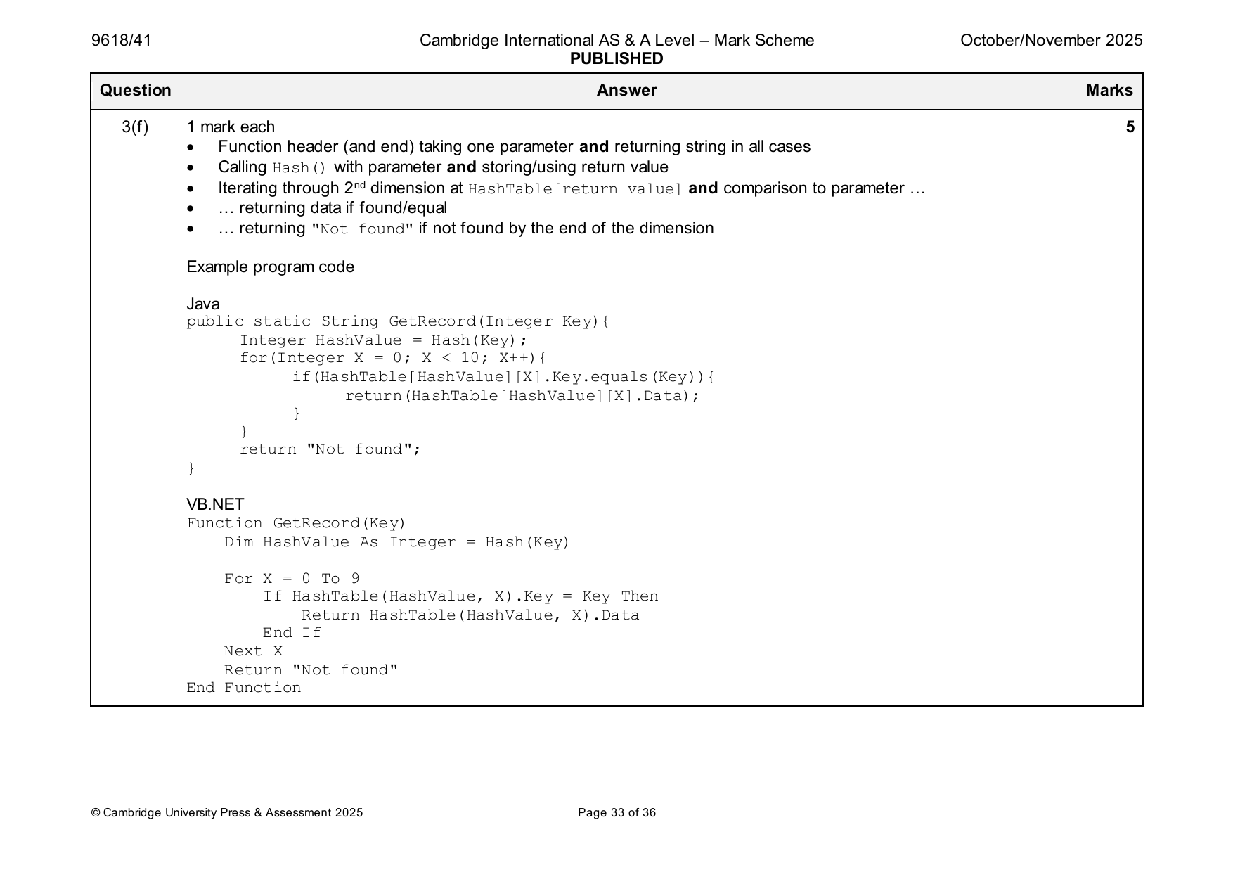 9618-2025-on-41-q03 official mark scheme page