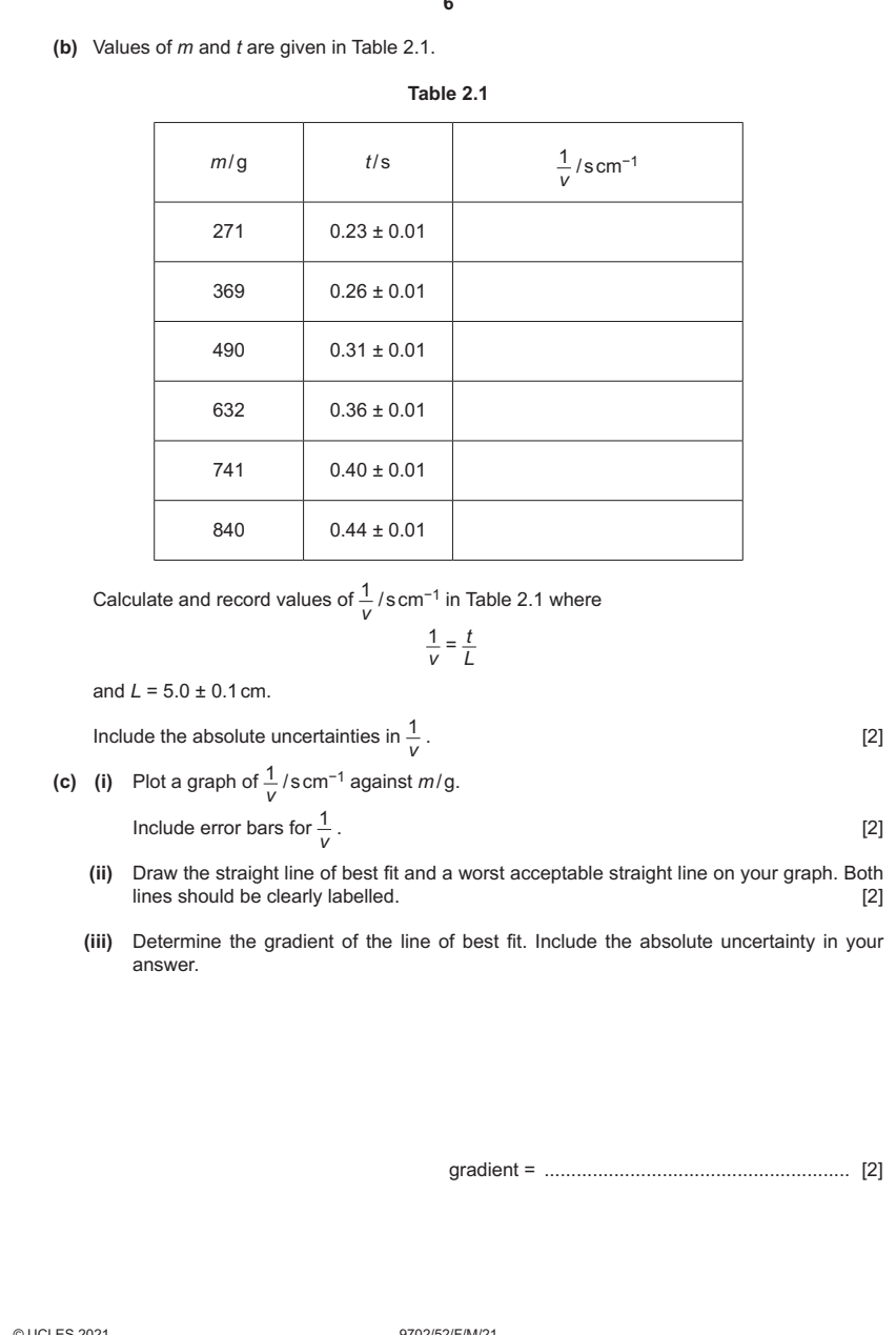 9702-2021-m-52-q02 source crop