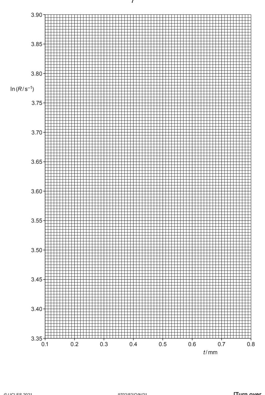 9702-2021-on-52-q02 source crop