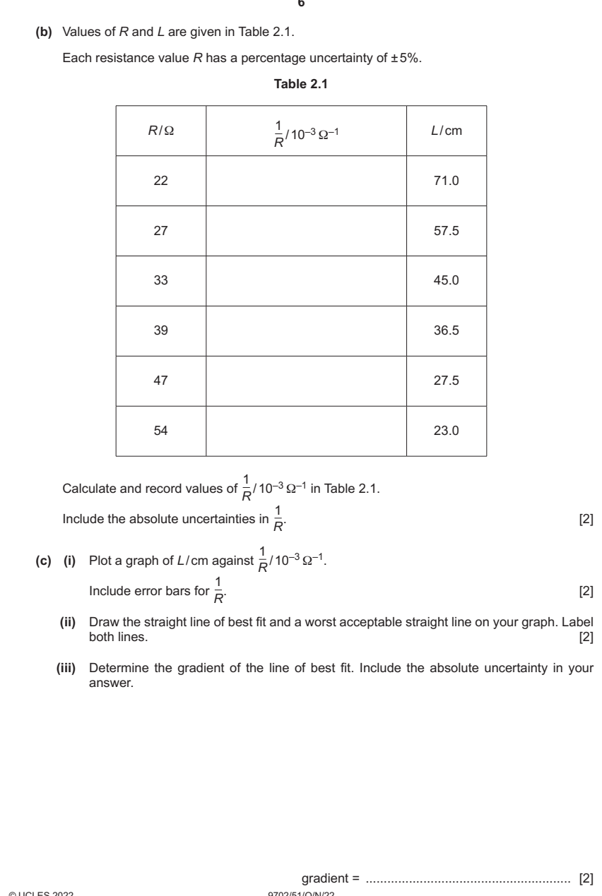 9702-2022-on-51-q02 source crop