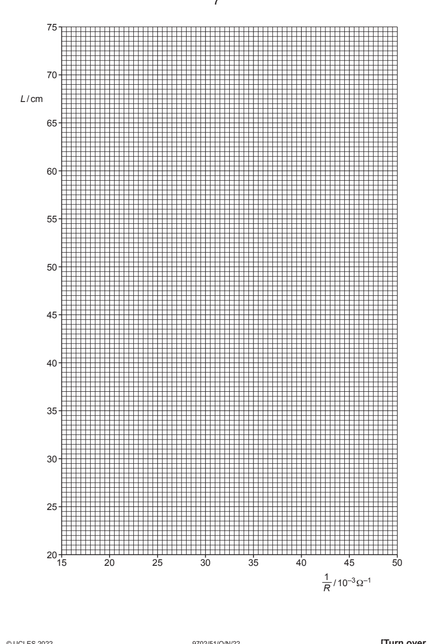 9702-2022-on-51-q02 source crop