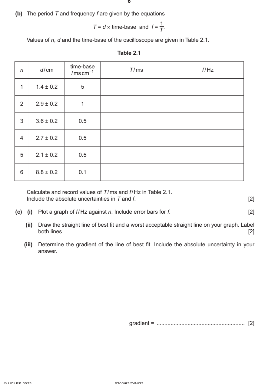 9702-2022-on-52-q02 source crop