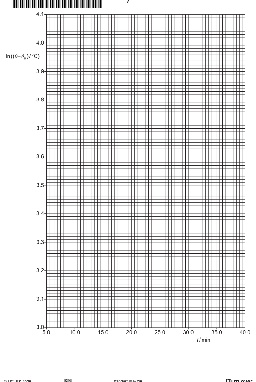 9702-2025-m-52-q02 source crop