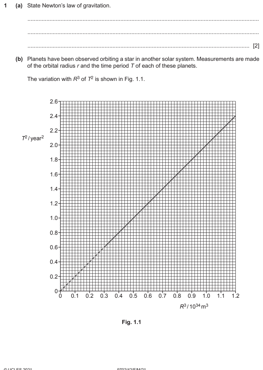 9702-2021-m-42-q01 source crop