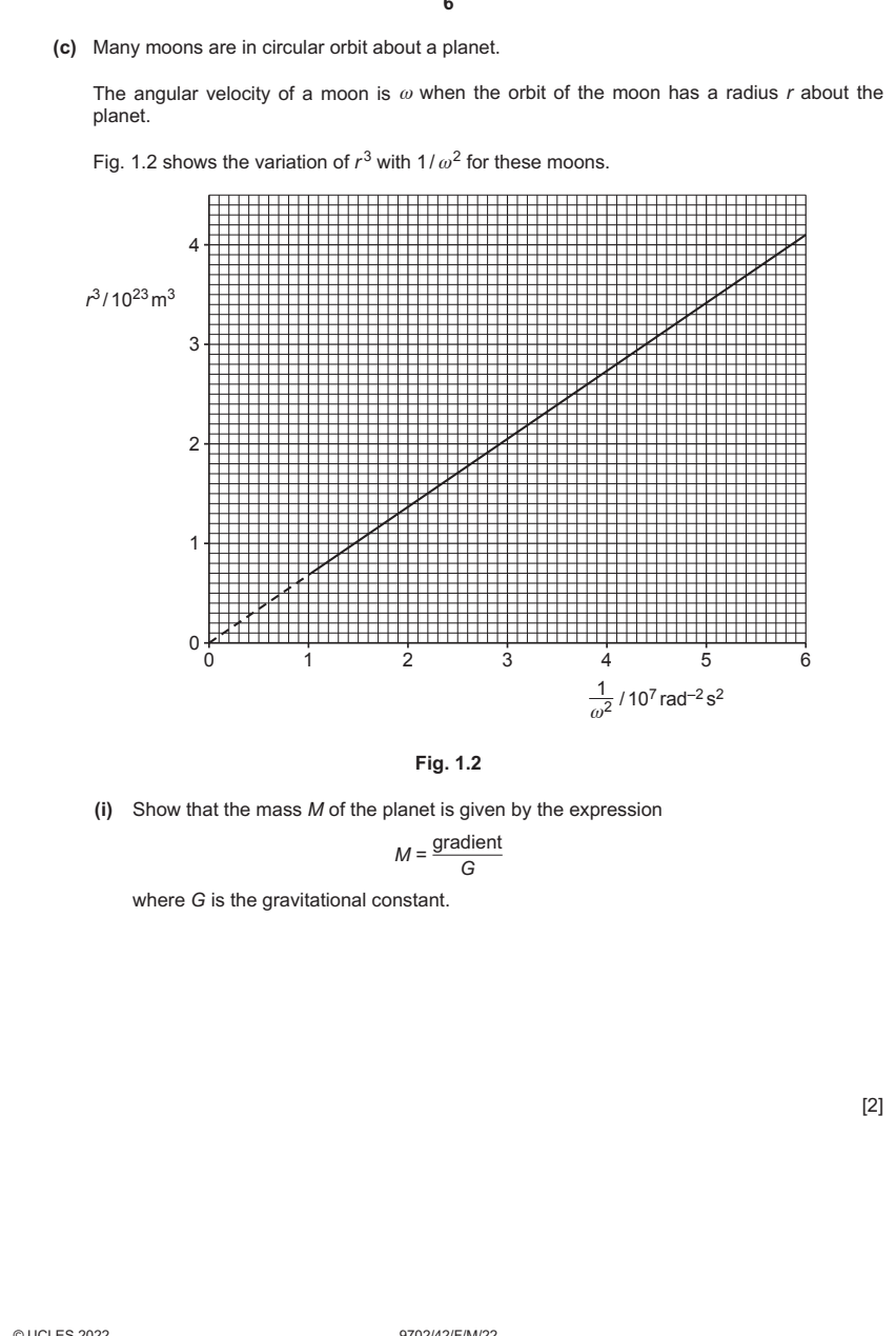 9702-2022-m-42-q01 source crop
