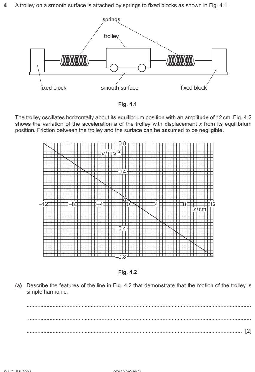 9702-2021-on-42-q04 source crop