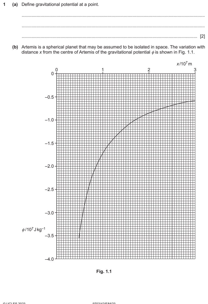 9702-2023-m-42-q01 source crop