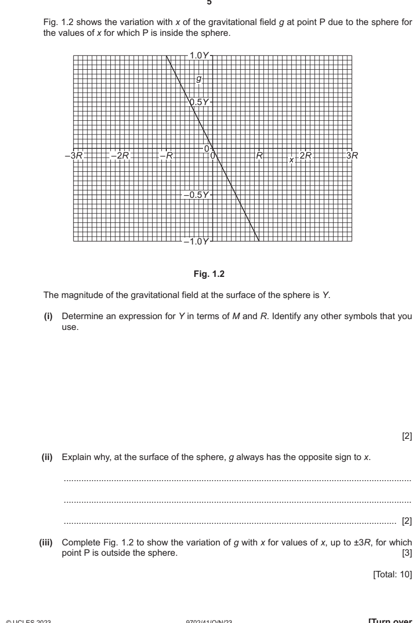 9702-2023-on-41-q01 source crop