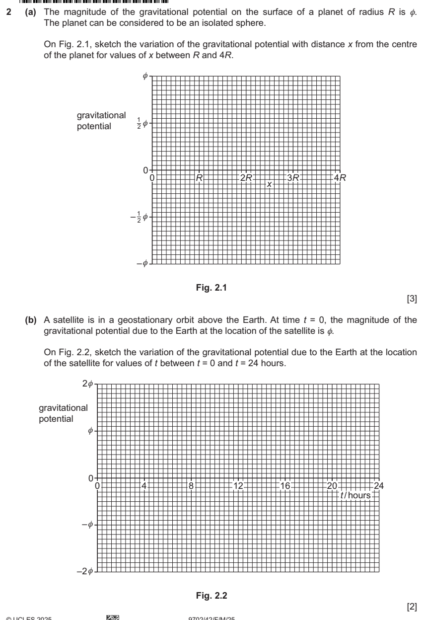 9702-2025-m-42-q02 source crop