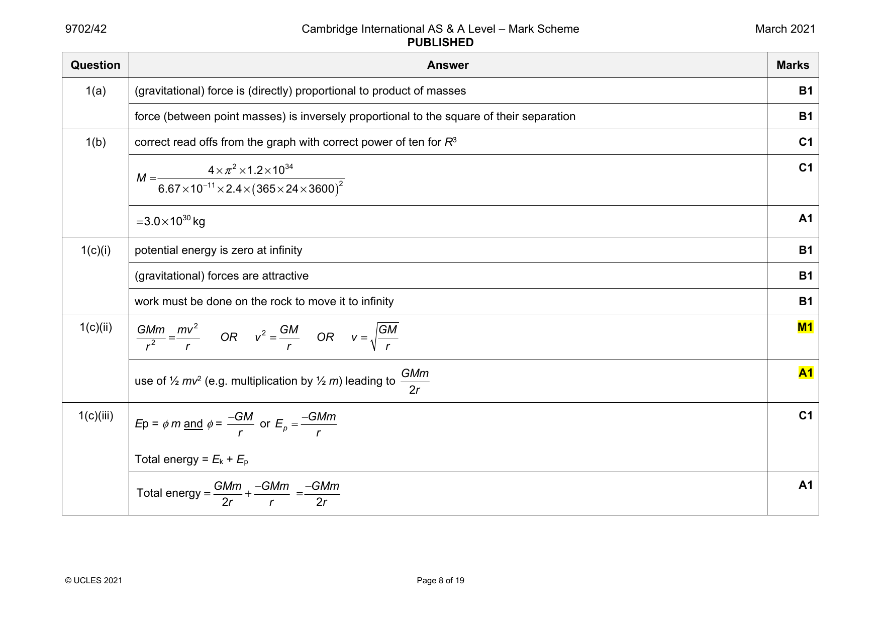 9702-2021-m-42-q01 official mark scheme page
