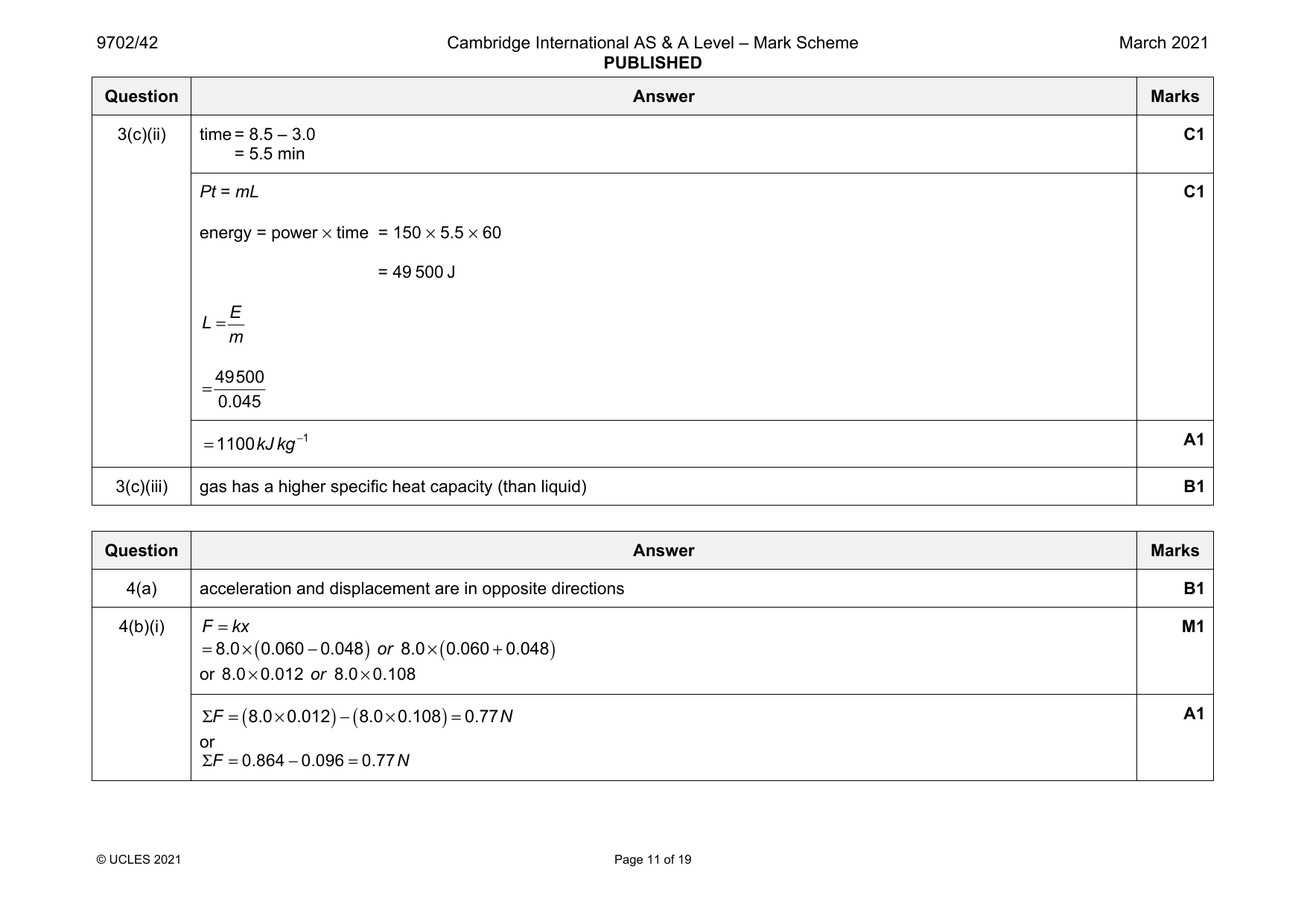 9702-2021-m-42-q03 official mark scheme page