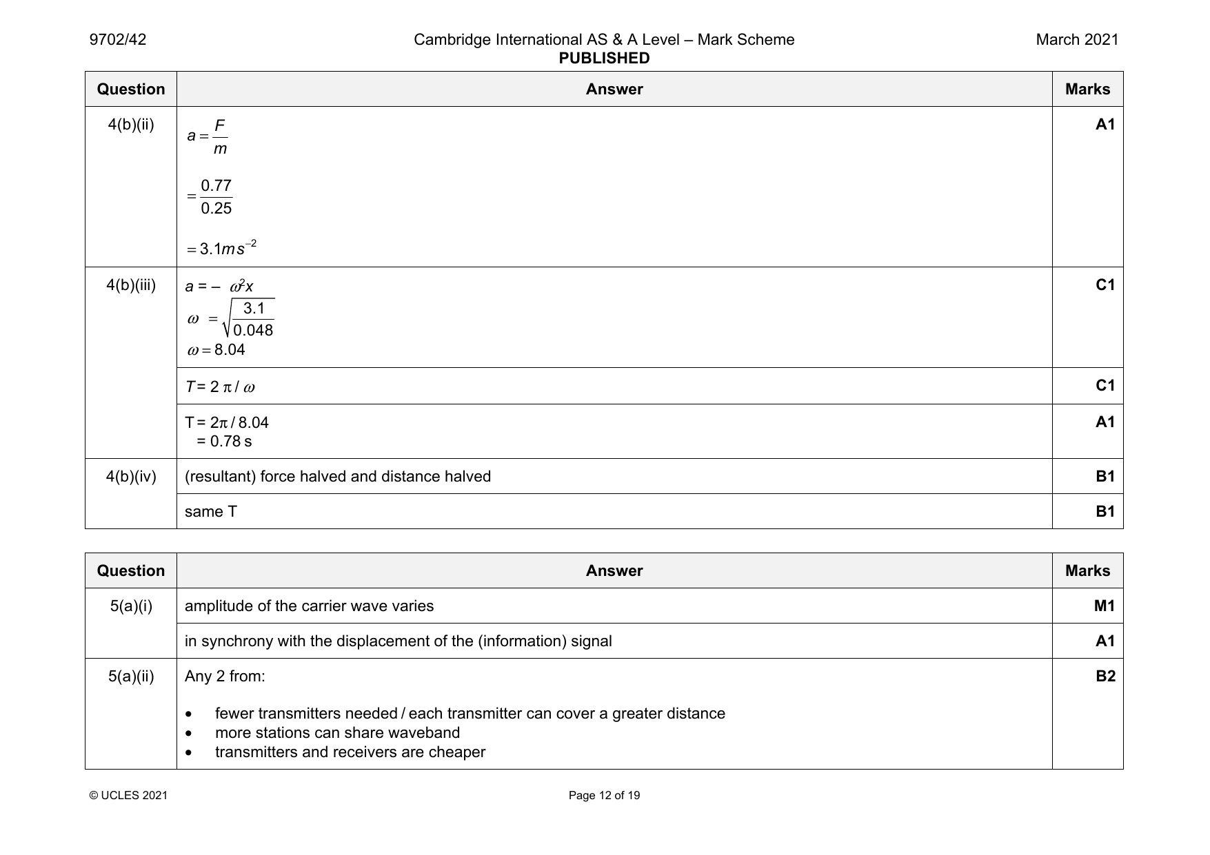 9702-2021-m-42-q05 official mark scheme page