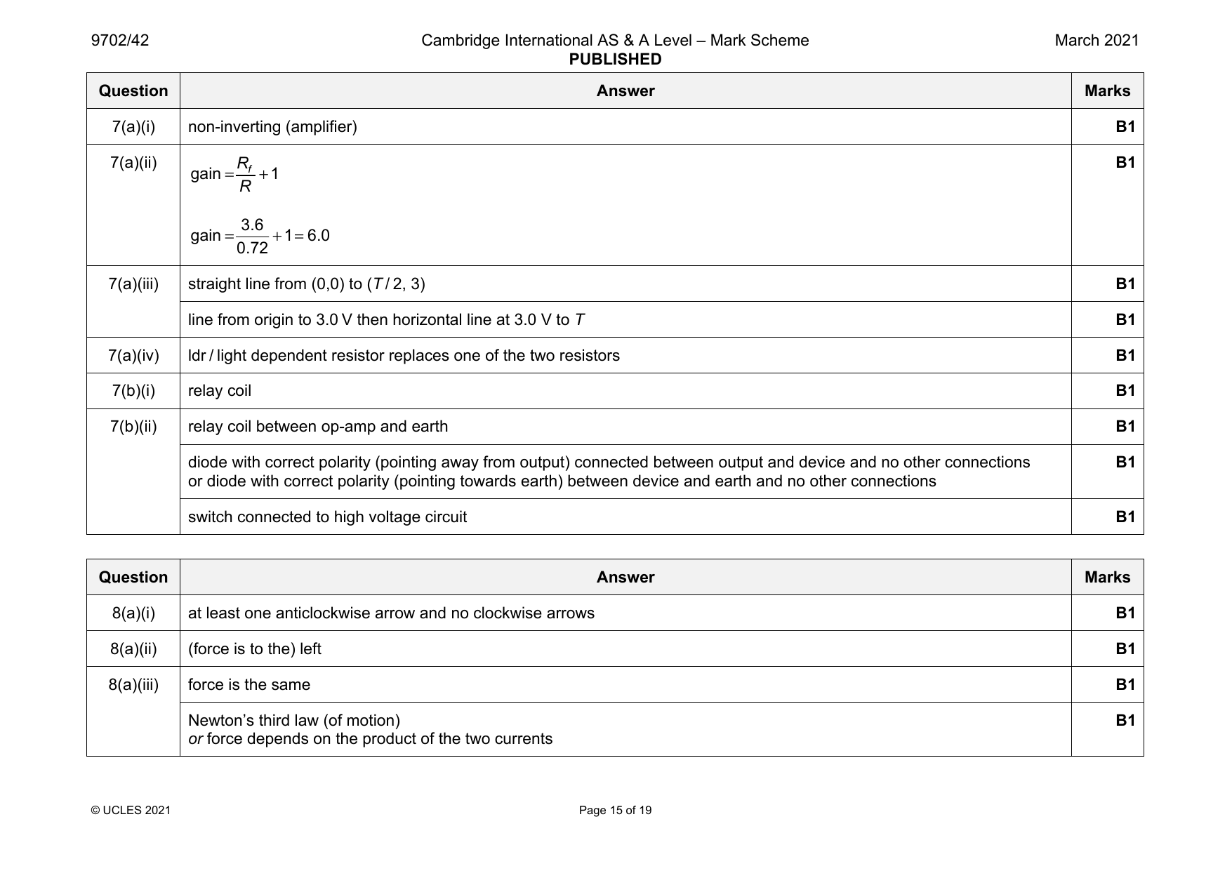 9702-2021-m-42-q07 official mark scheme page