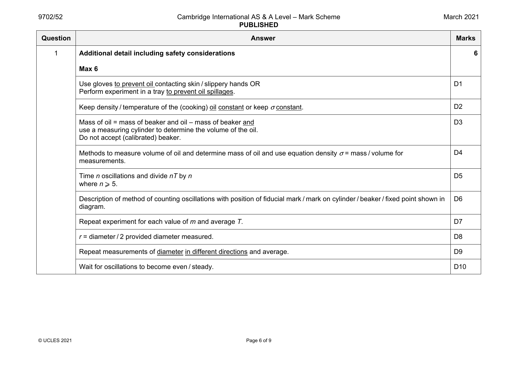 9702-2021-m-52-q01 official mark scheme page