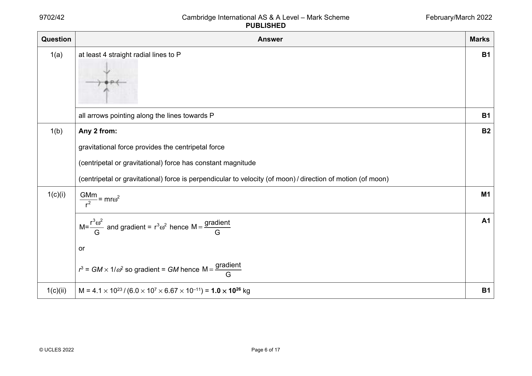 9702-2022-m-42-q01 official mark scheme page