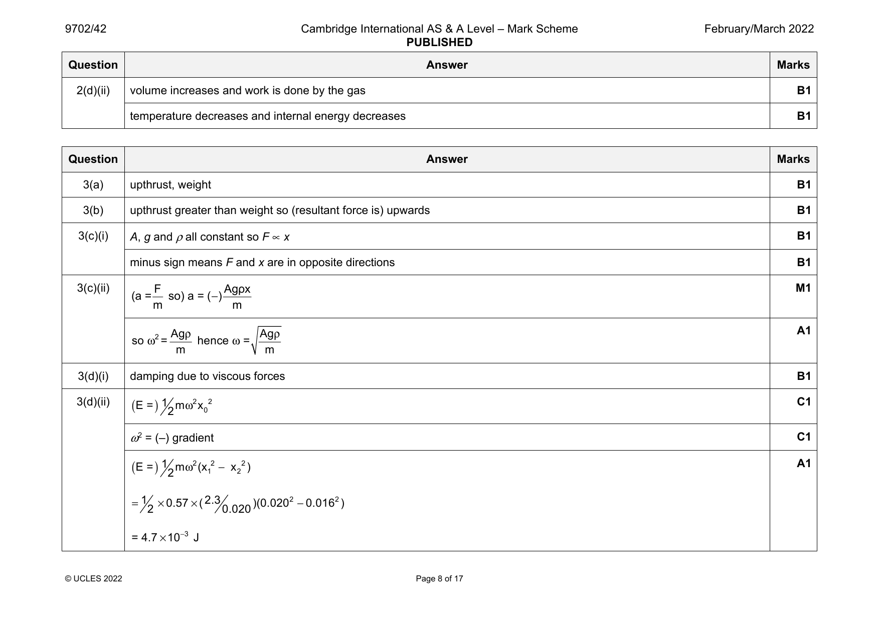 9702-2022-m-42-q02 official mark scheme page