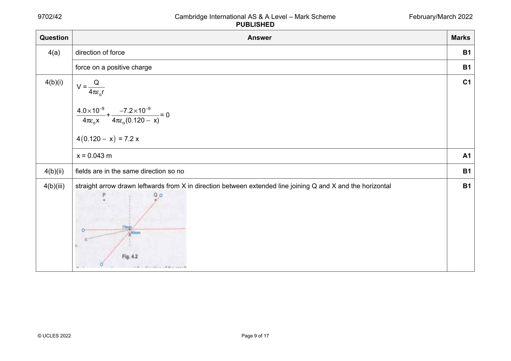 9702-2022-m-42-q04 official mark scheme page