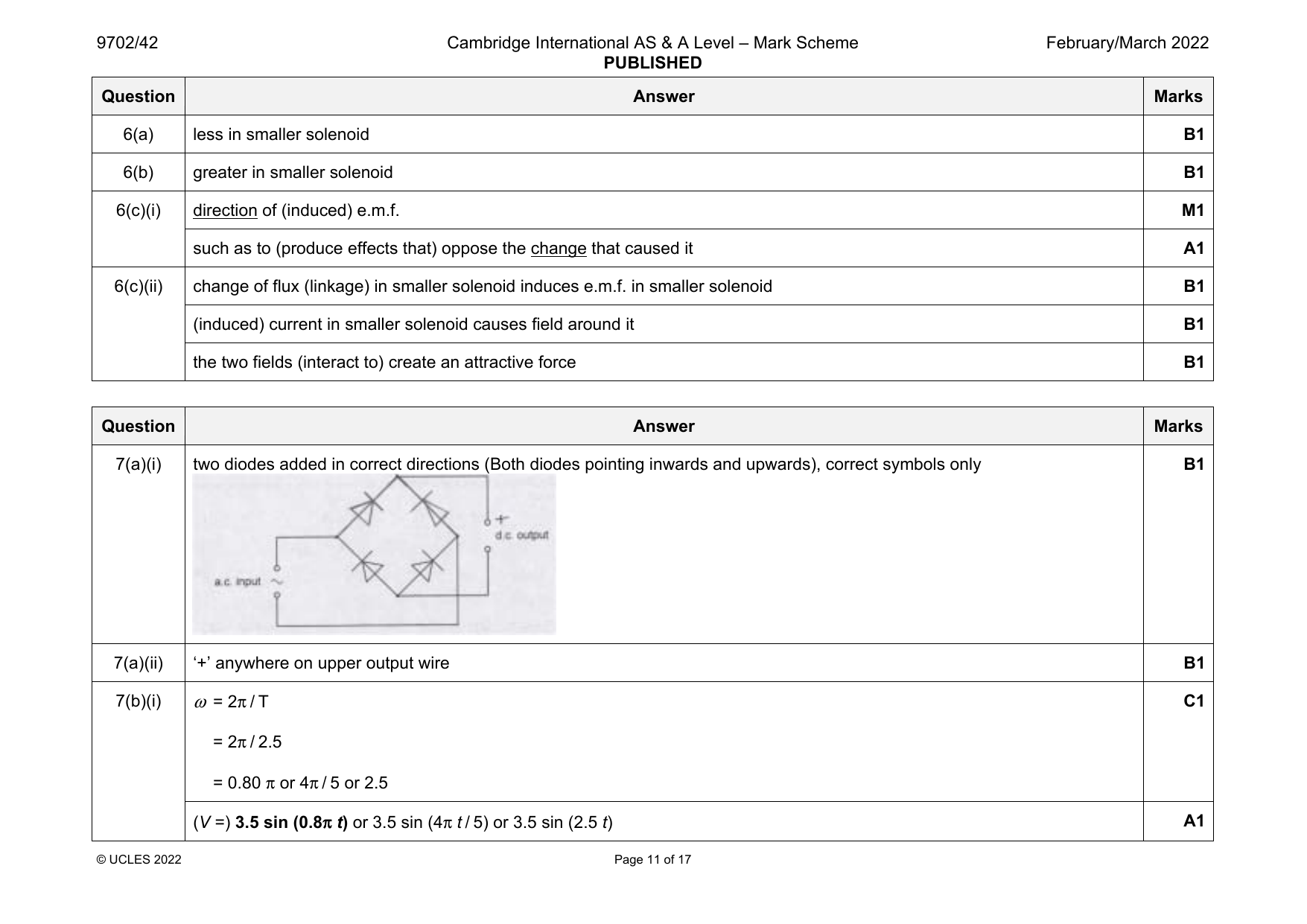 9702-2022-m-42-q06 official mark scheme page