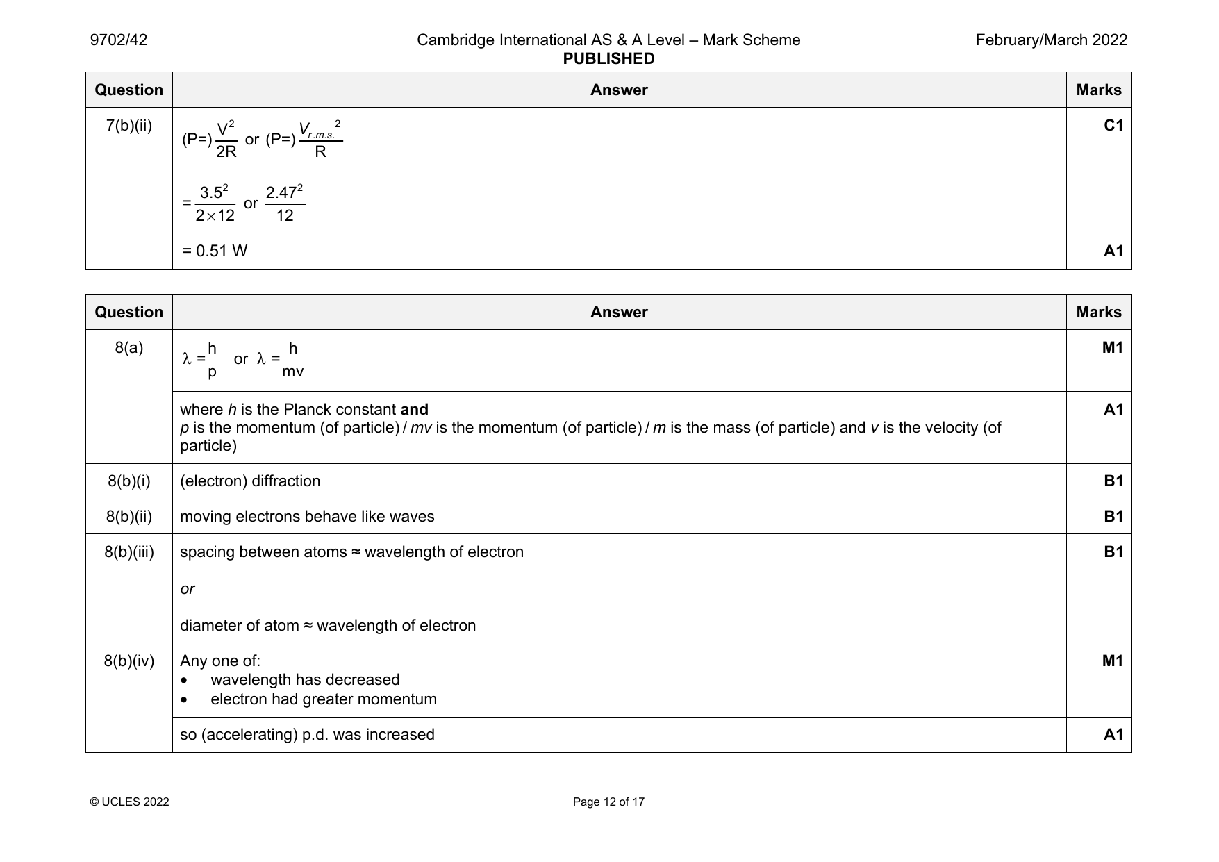 9702-2022-m-42-q08 official mark scheme page