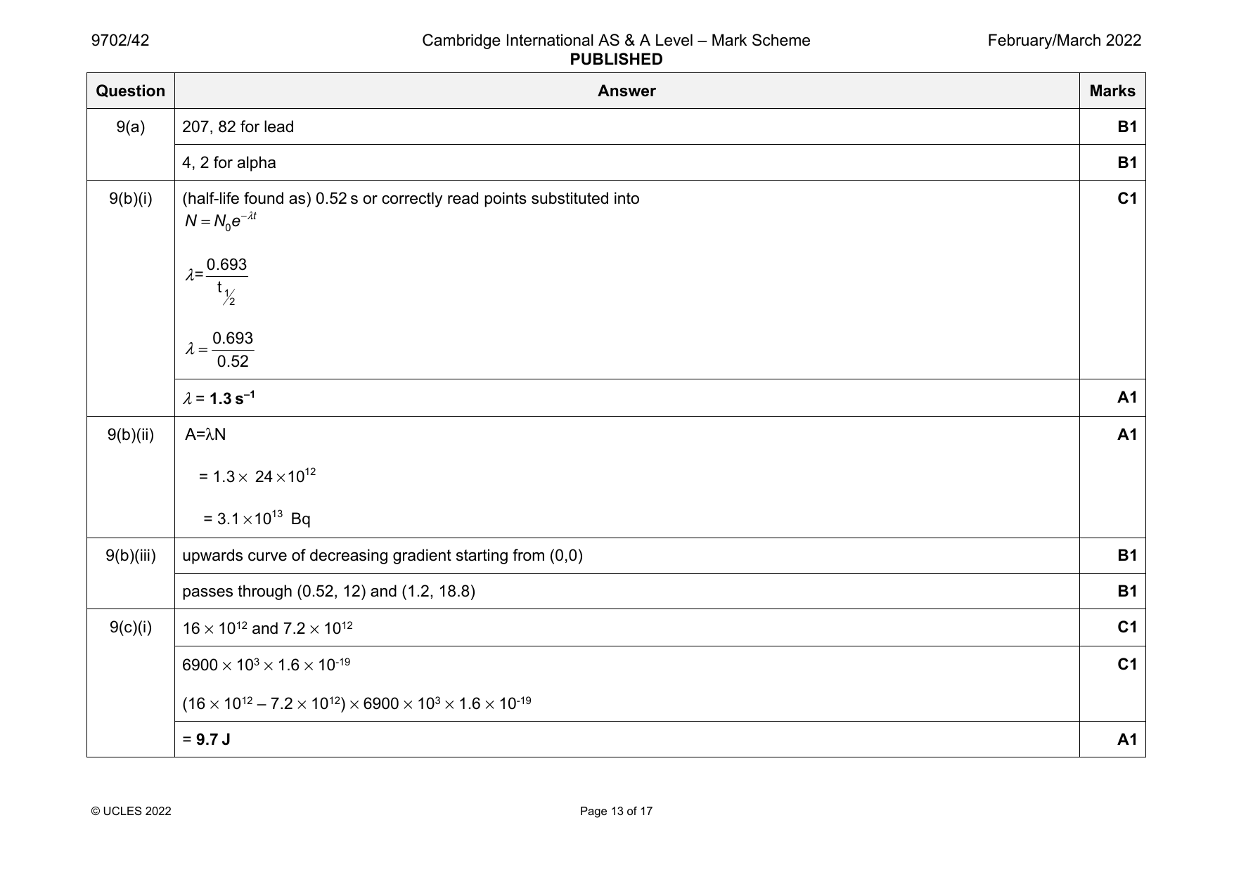 9702-2022-m-42-q09 official mark scheme page
