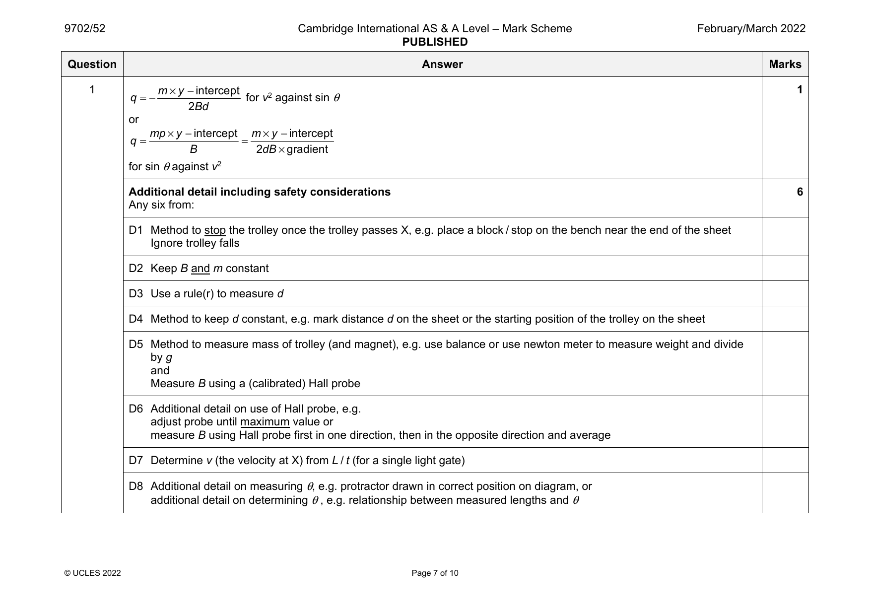 9702-2022-m-52-q01 official mark scheme page
