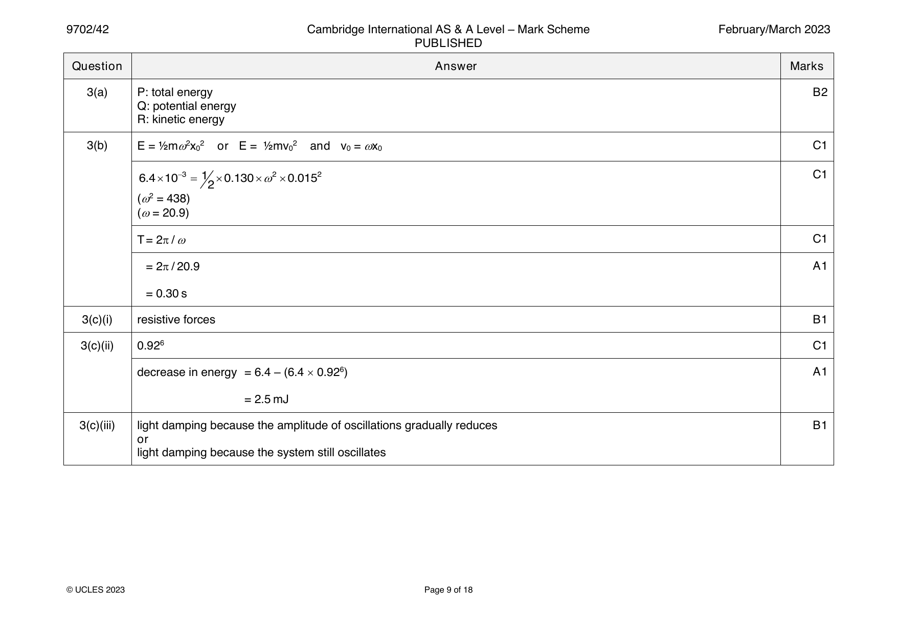 9702-2023-m-42-q03 official mark scheme page