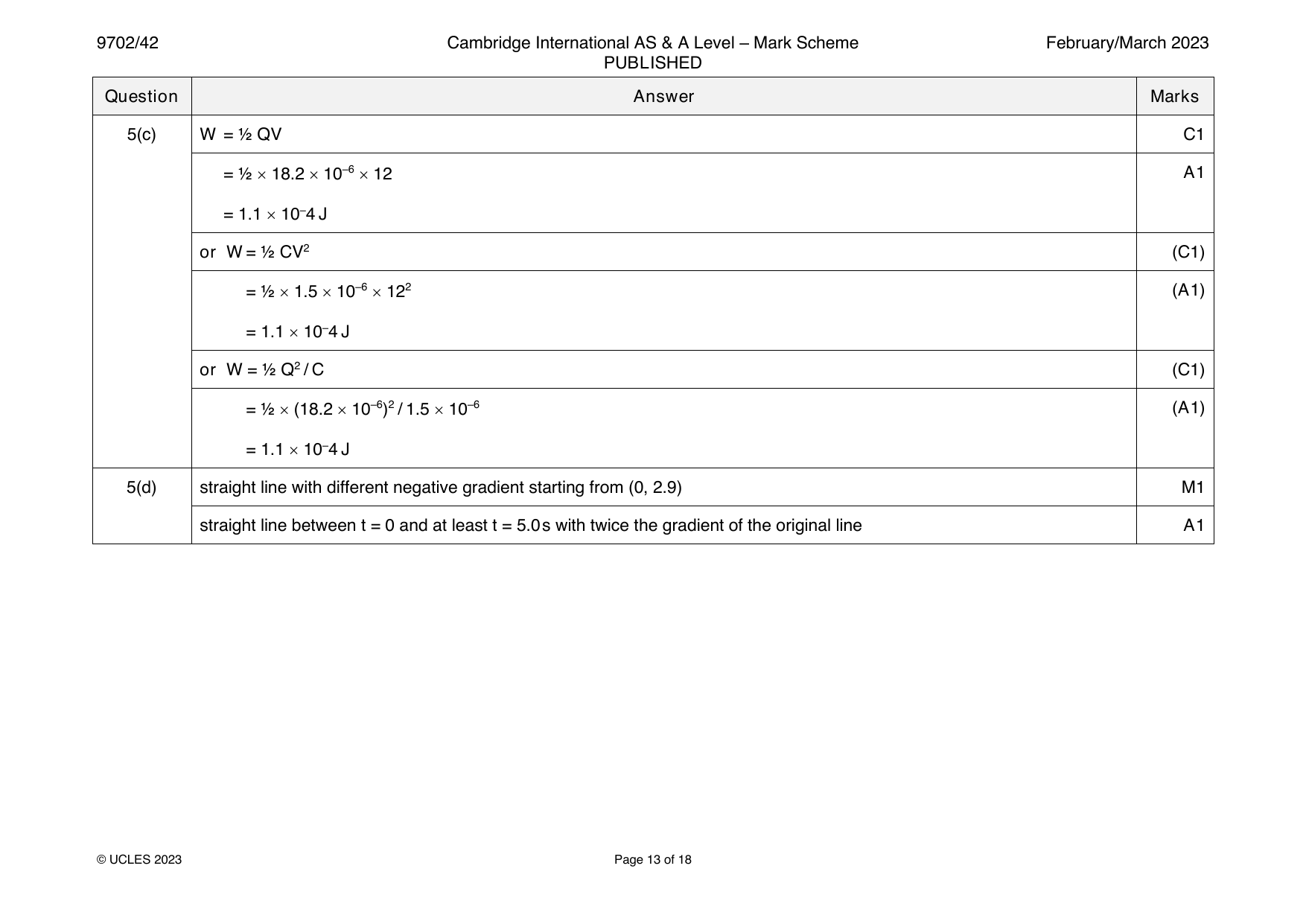 9702-2023-m-42-q05 official mark scheme page