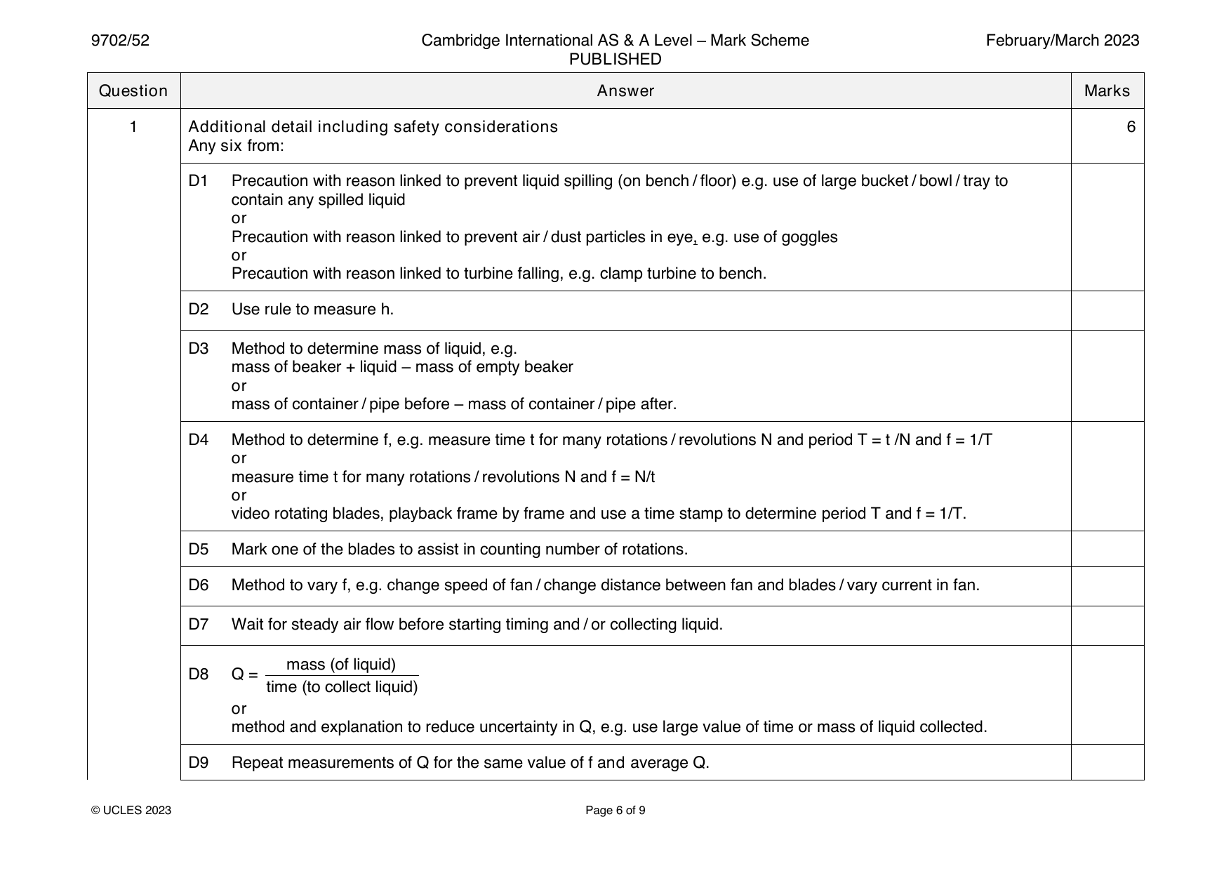 9702-2023-m-52-q01 official mark scheme page