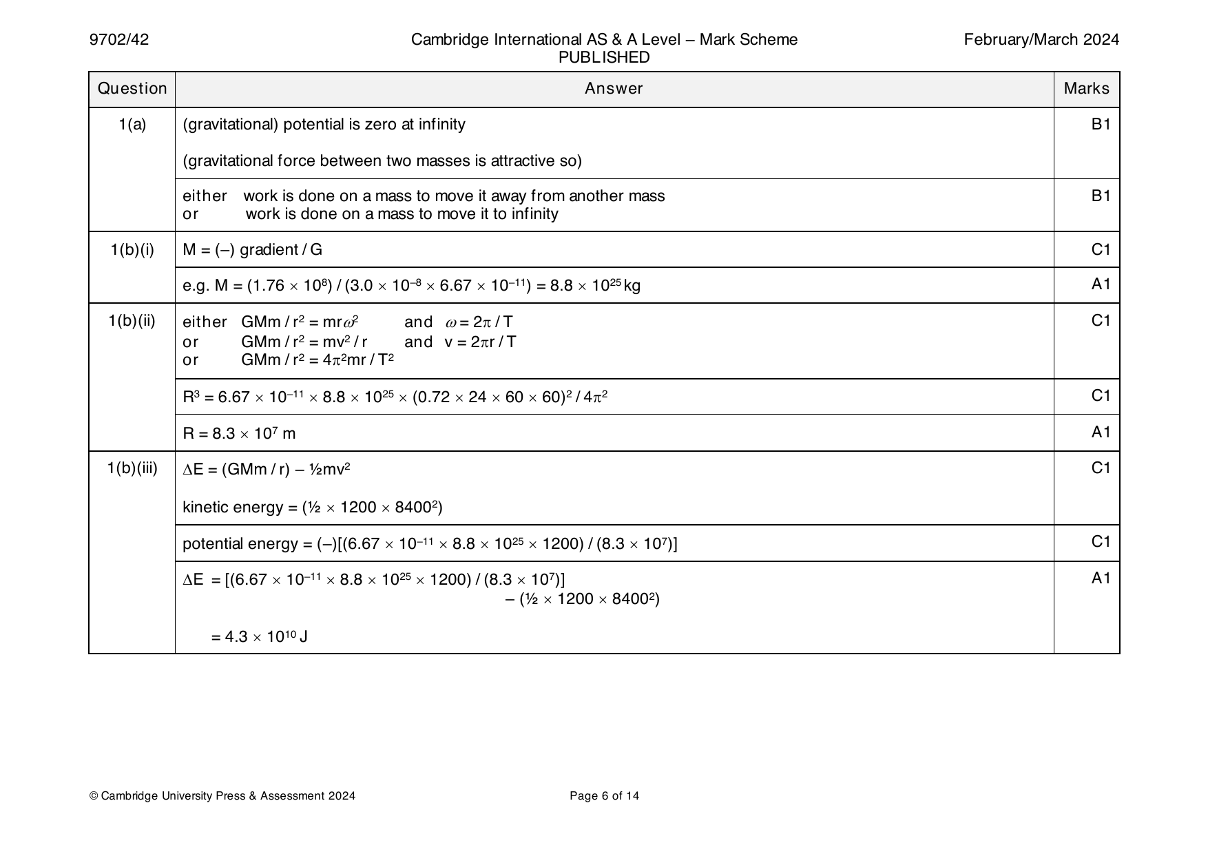 9702-2024-m-42-q01 official mark scheme page