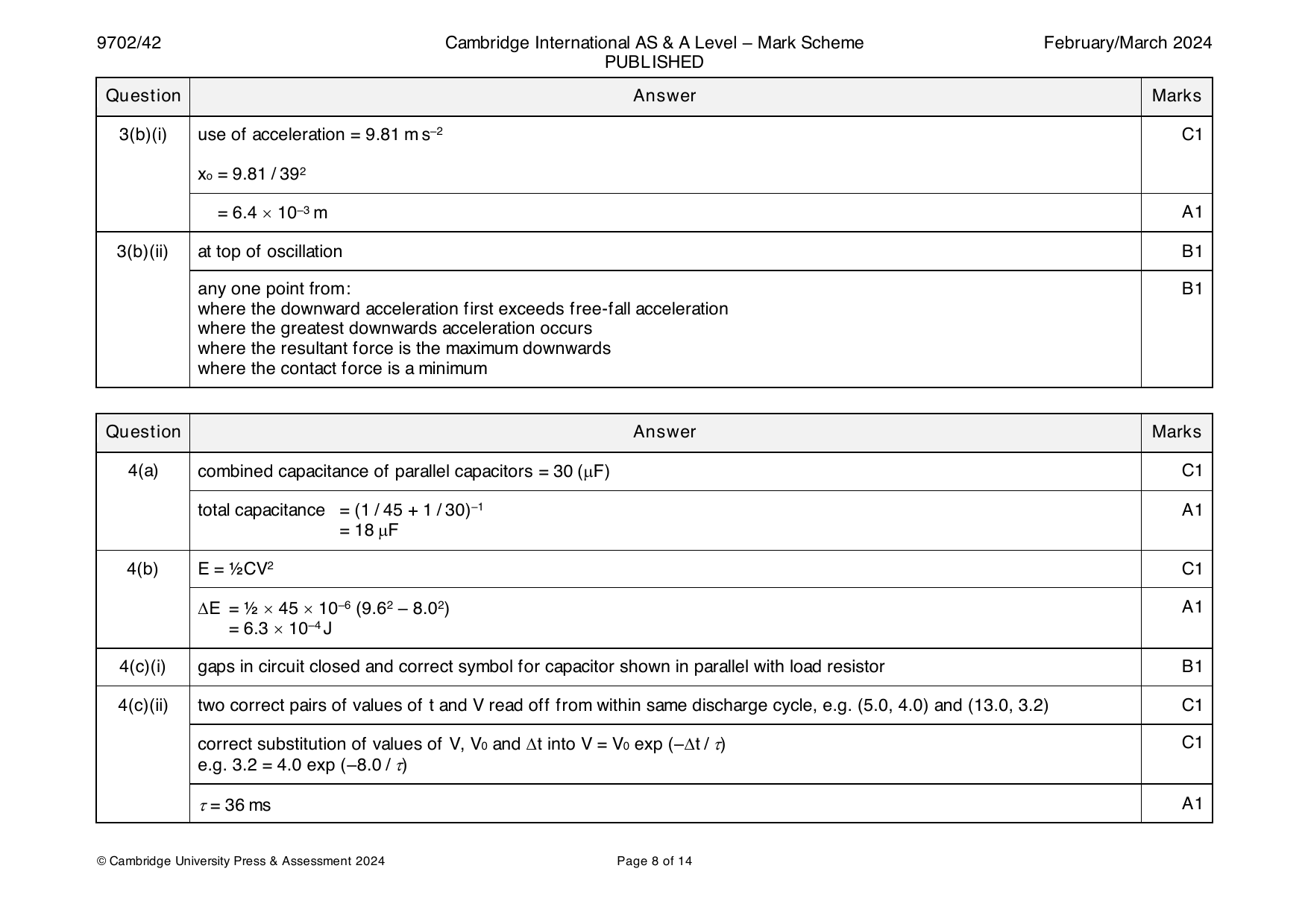 9702-2024-m-42-q04 official mark scheme page