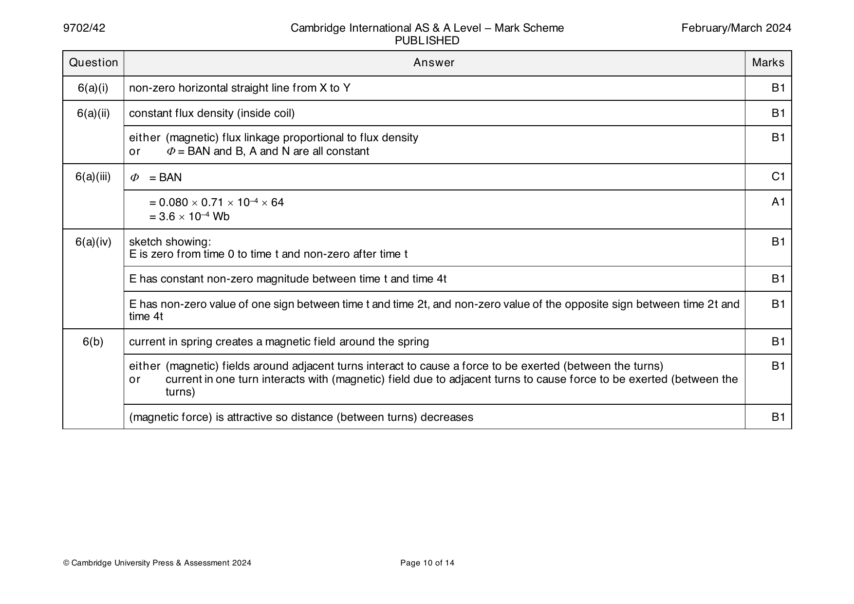 9702-2024-m-42-q06 official mark scheme page