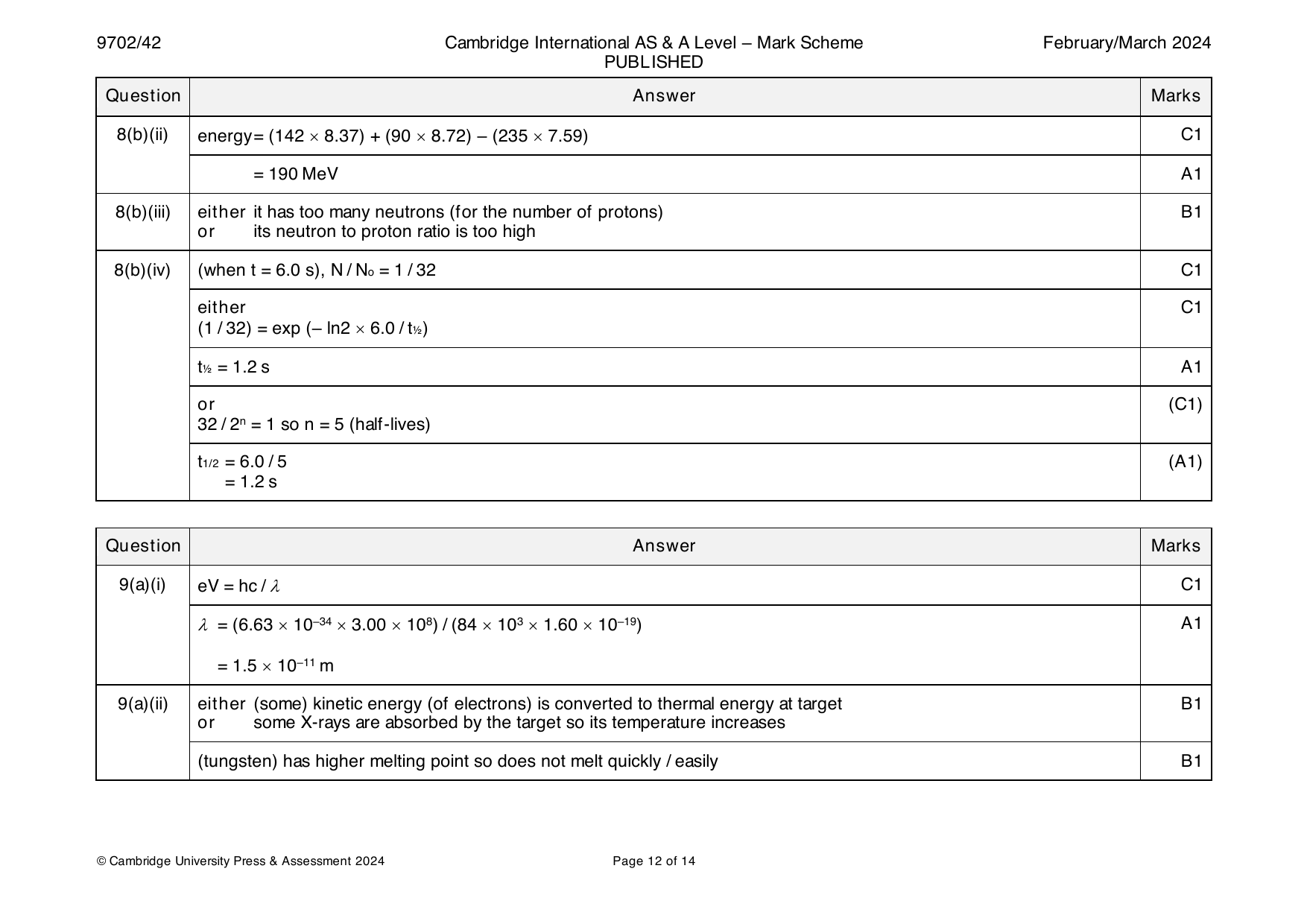 9702-2024-m-42-q08 official mark scheme page