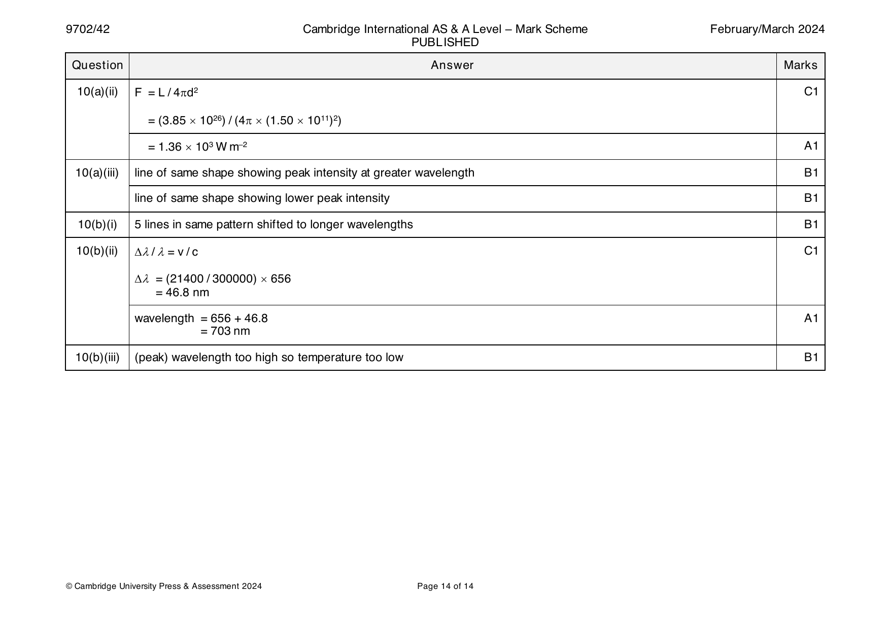 9702-2024-m-42-q10 official mark scheme page