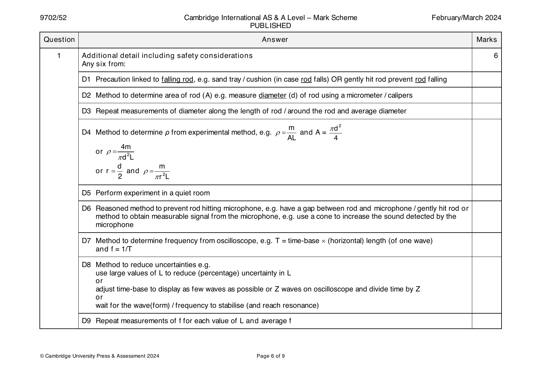 9702-2024-m-52-q01 official mark scheme page