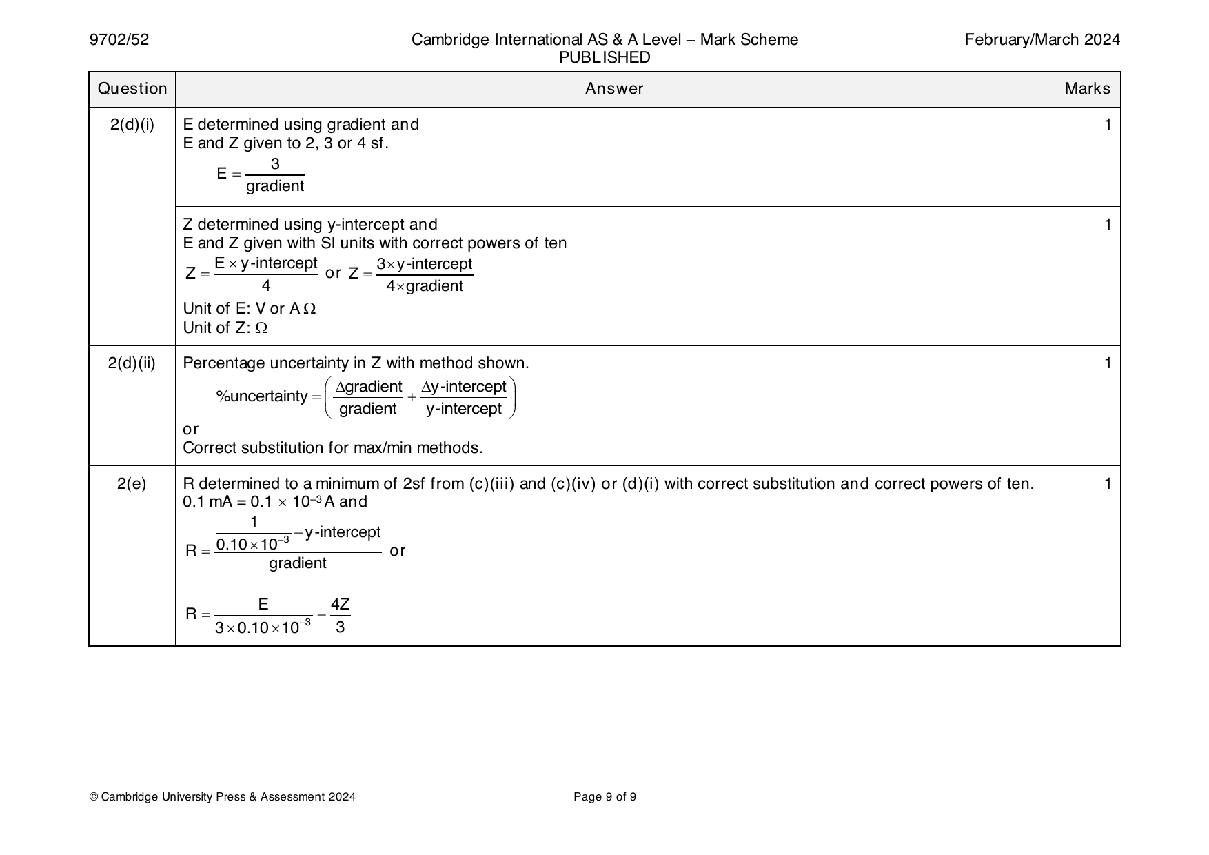 9702-2024-m-52-q02 official mark scheme page