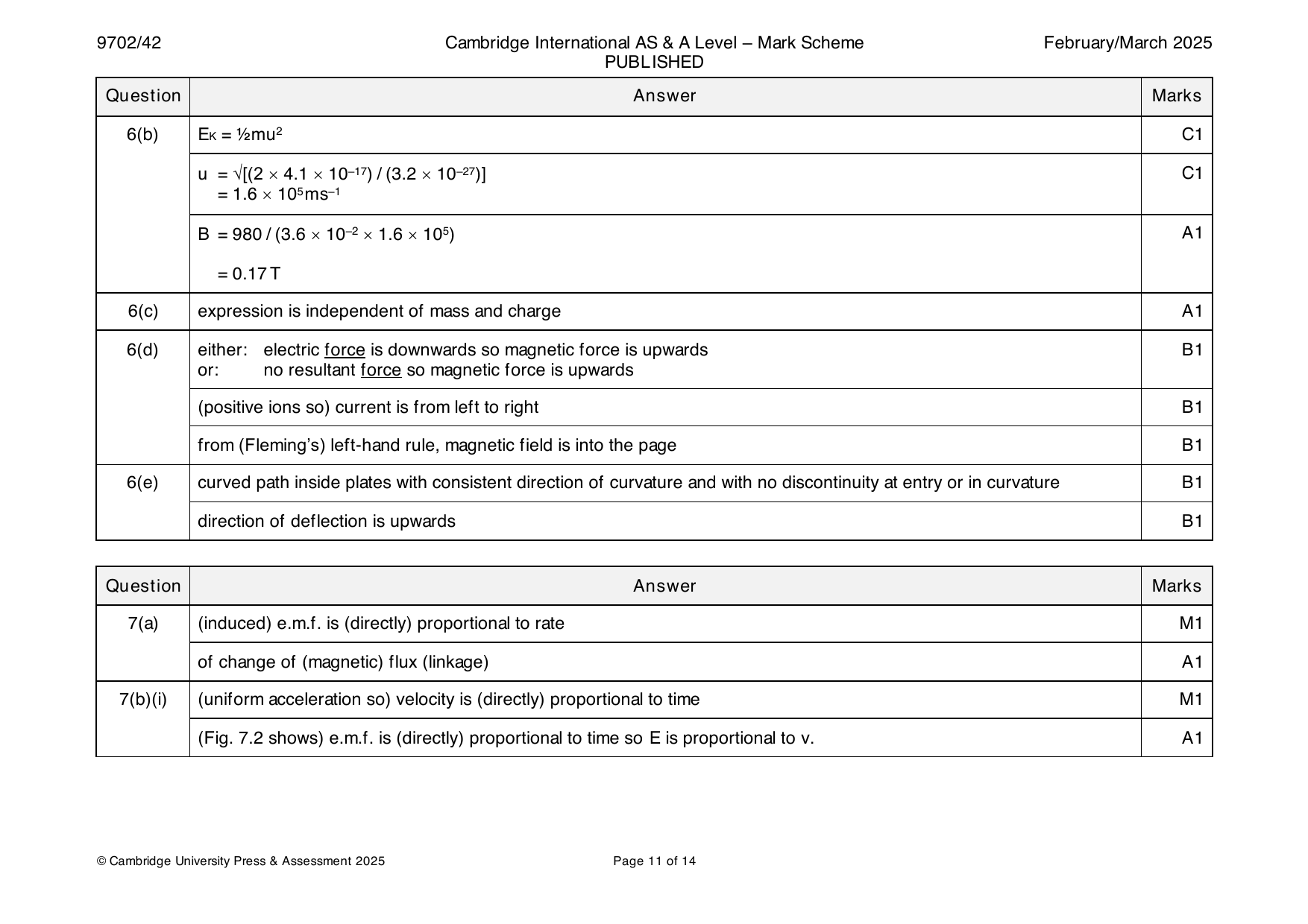 9702-2025-m-42-q06 official mark scheme page